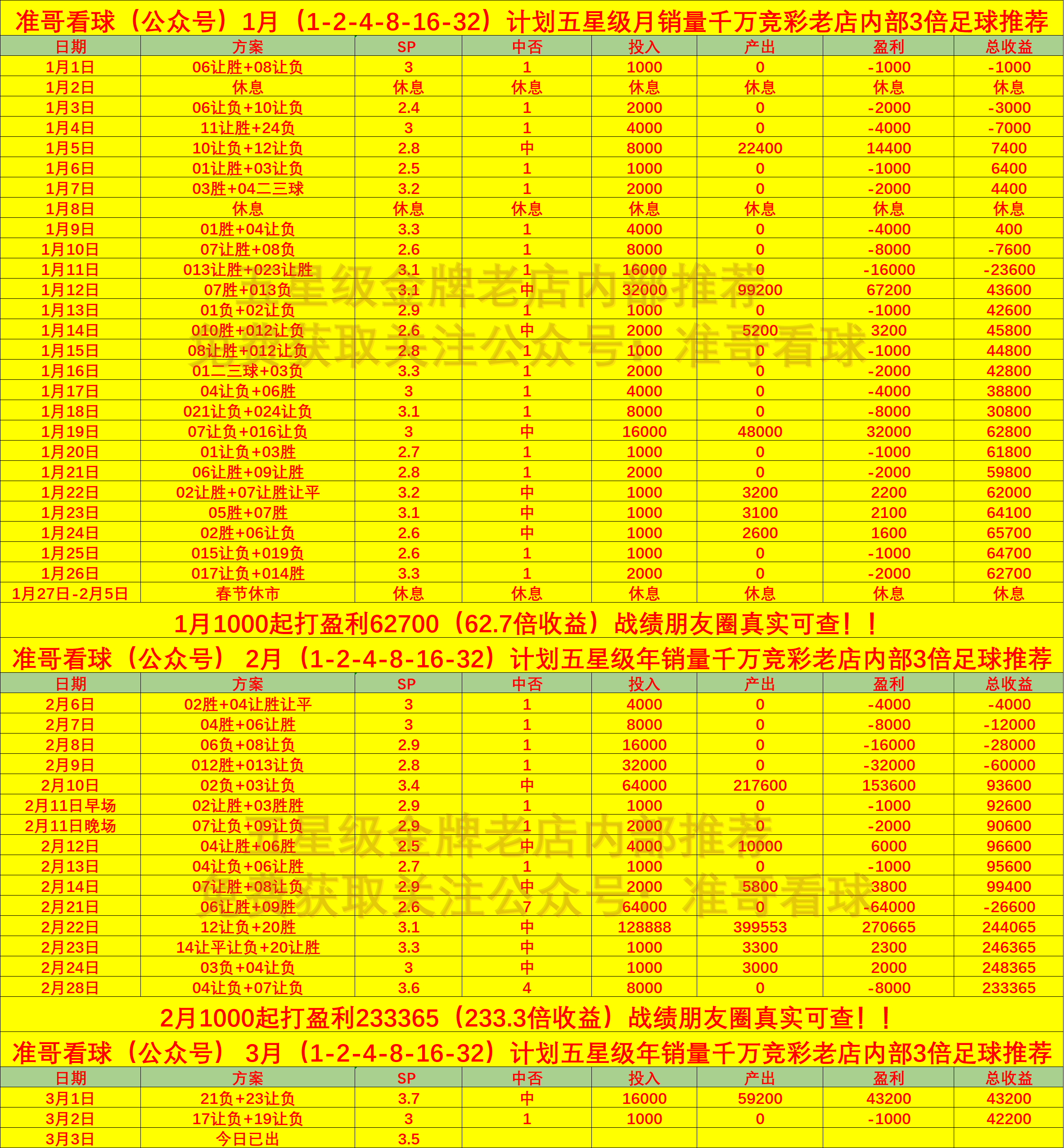 意甲大战，专家分析关键数据的简单介绍