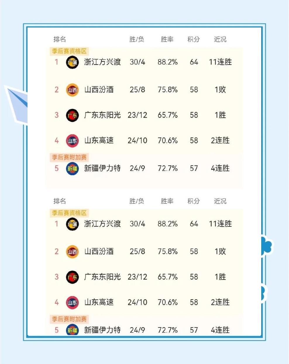 包含leyu.com:国际交流活动中的中国篮球,如何借鉴国外经验的词条 包含leyu.com:国际交流活动中的中国篮球,如何借鉴国外经验的词条