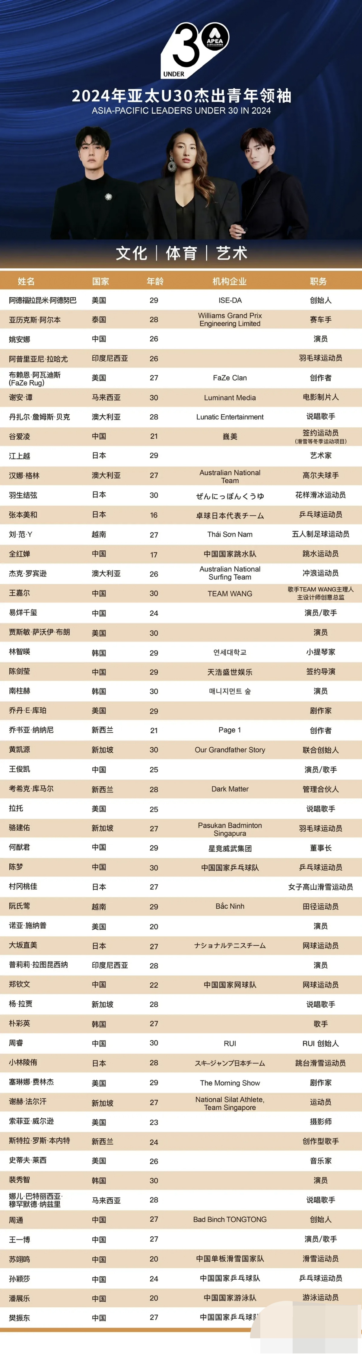 leyu.com:明星球员的职业发展，成功与挑战的背后