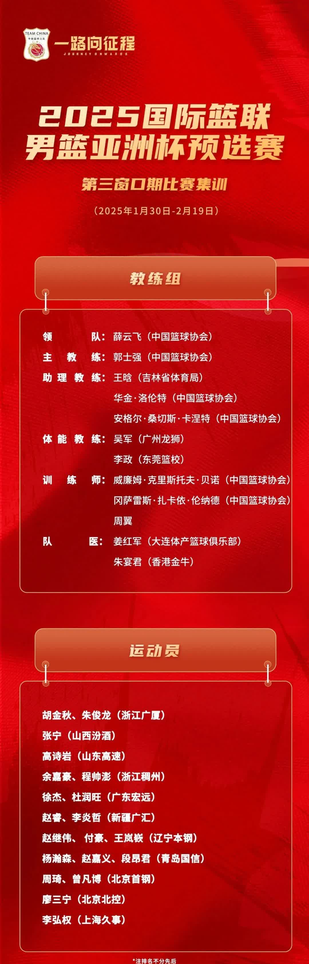 leyu.com:CBA六支黑马球队的崛起，谁能笑到最后？