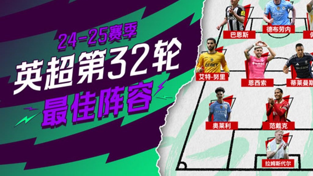 乐鱼体育:英超最佳阵容预测，球迷心中的理想组合的简单介绍