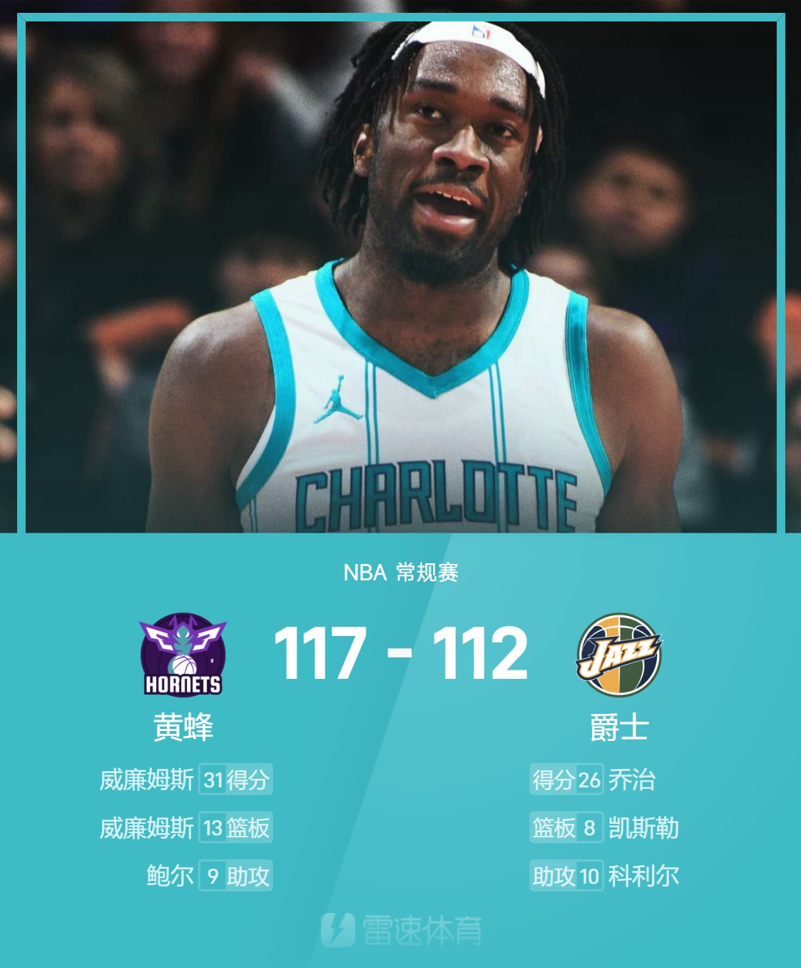 关于乐鱼体育APP:黄蜂新秀威廉姆斯能否成为球队未来中流砥柱?的信息 关于乐鱼体育APP:黄蜂新秀威廉姆斯能否成为球队未来中流砥柱?的信息