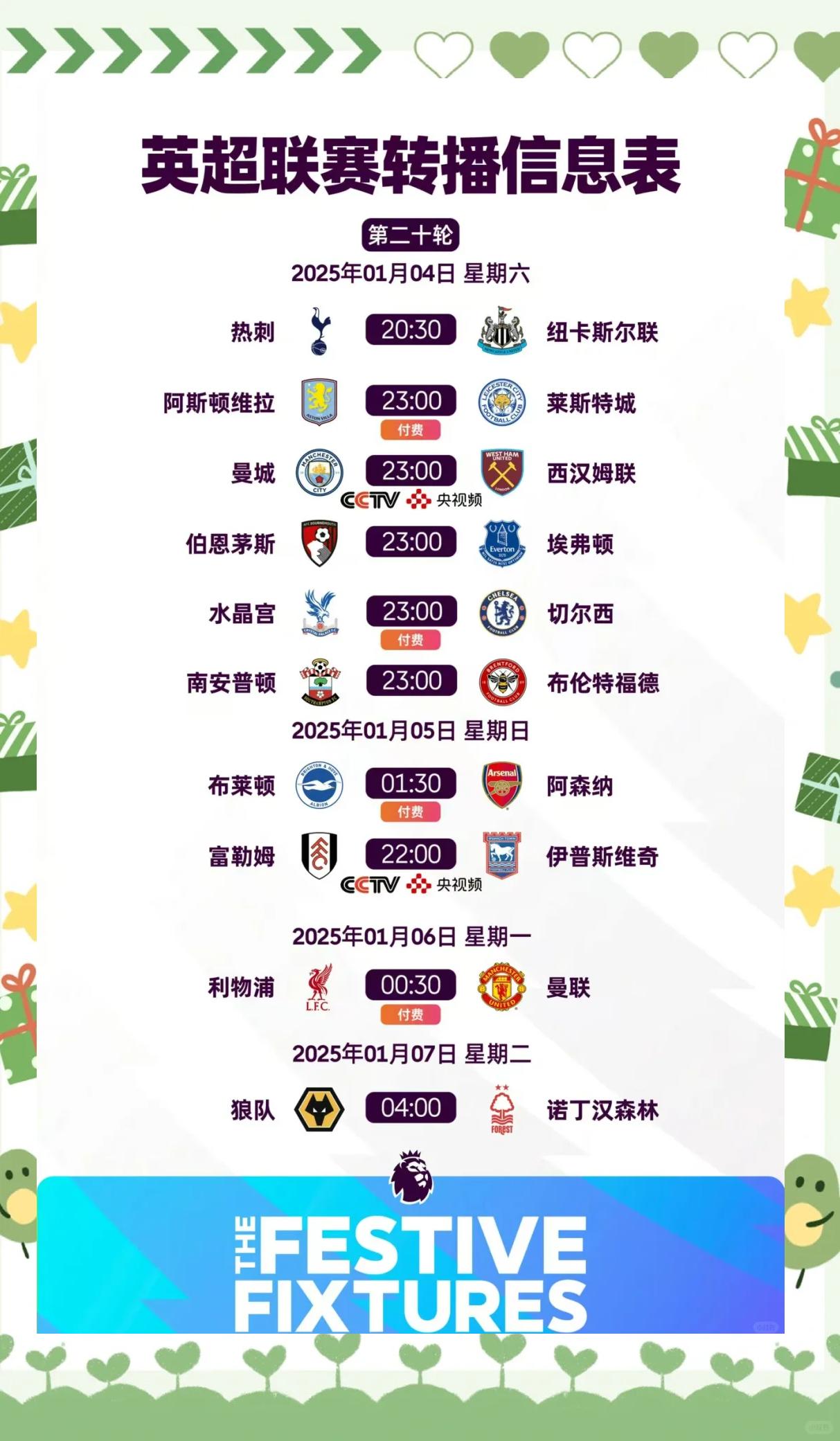 包含乐鱼体育:英超各队的季中表现总结，胜负之间的分析的词条