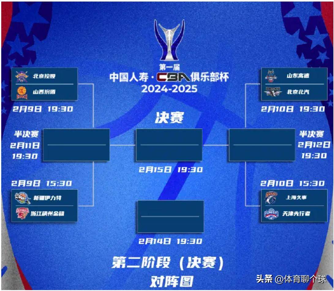 包含leyu.com:本土球员与外援的结合，如何形成强大阵容的词条