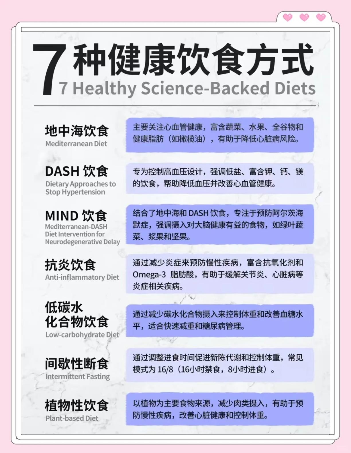 下载乐鱼体育APP-关于乐鱼体育:运动与饮食，健康生活方式的信息